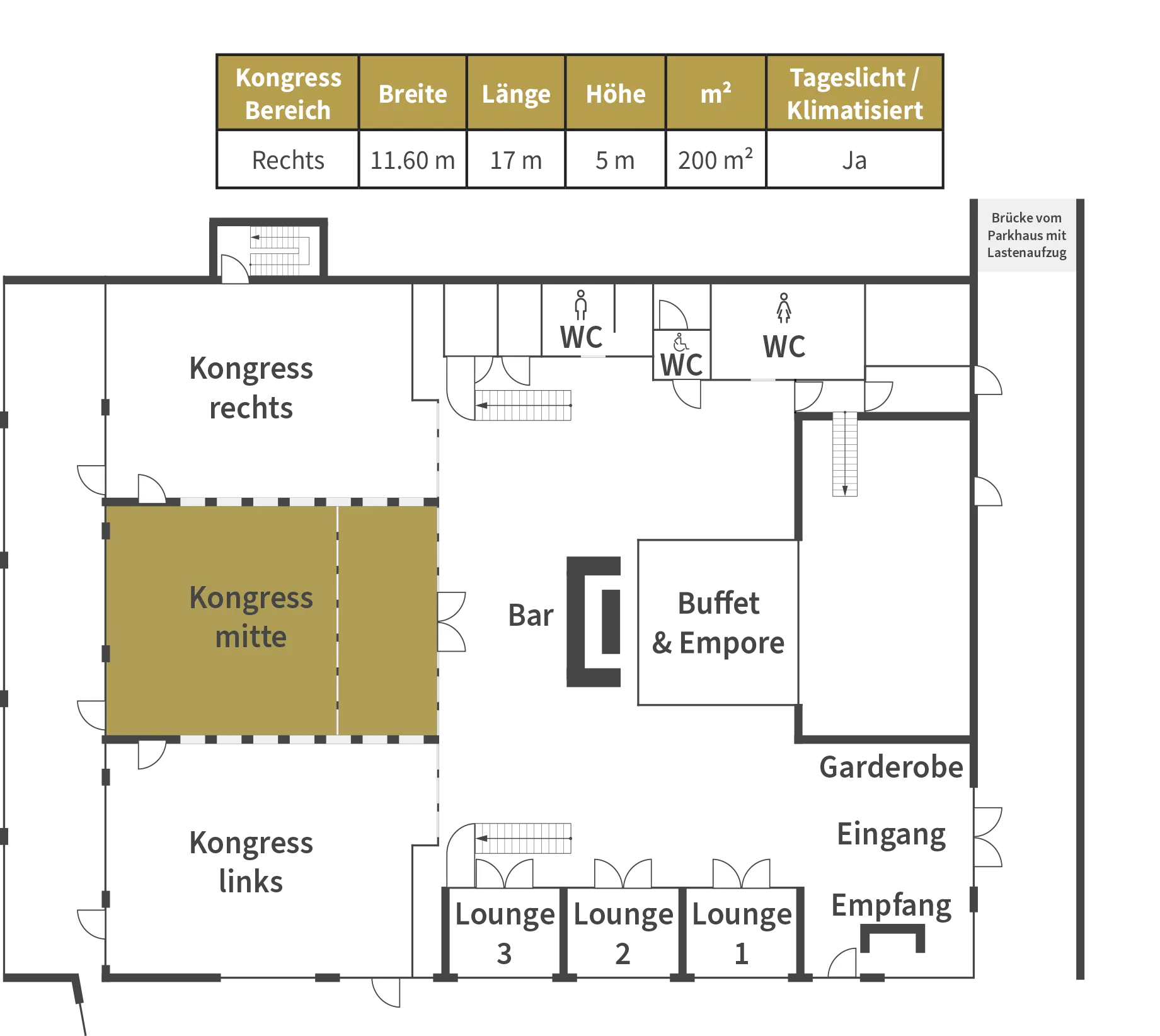 Übersichtlicher Grundriss der Hochzeitslocation Visioplex mit Kongressbereichen und Lounges